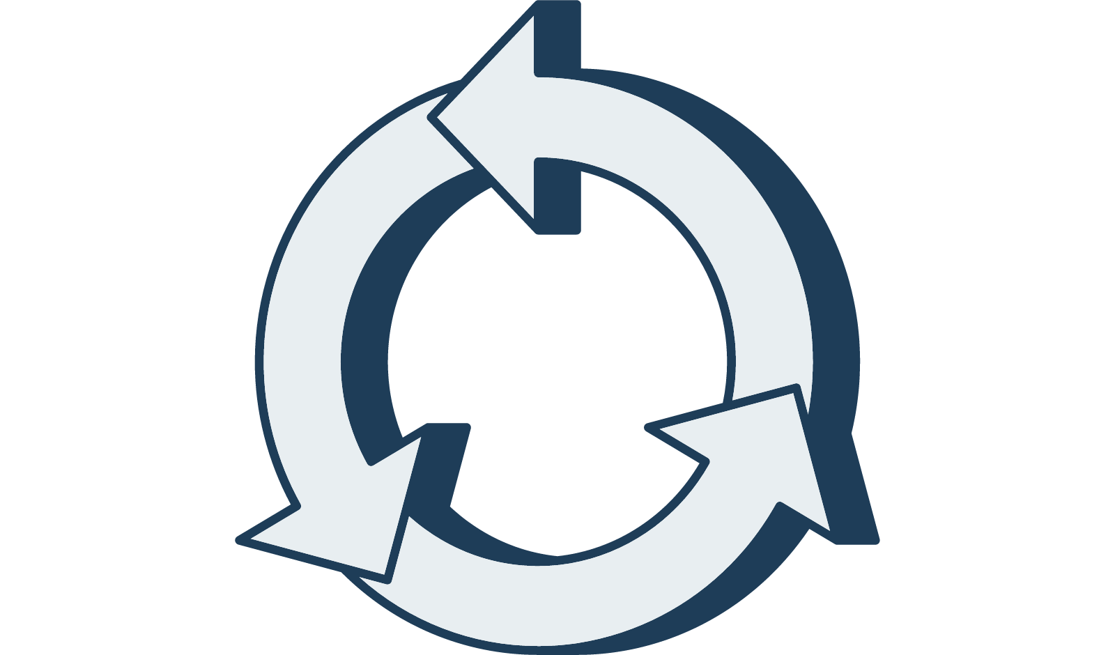 良質な障がい者雇用サイクル